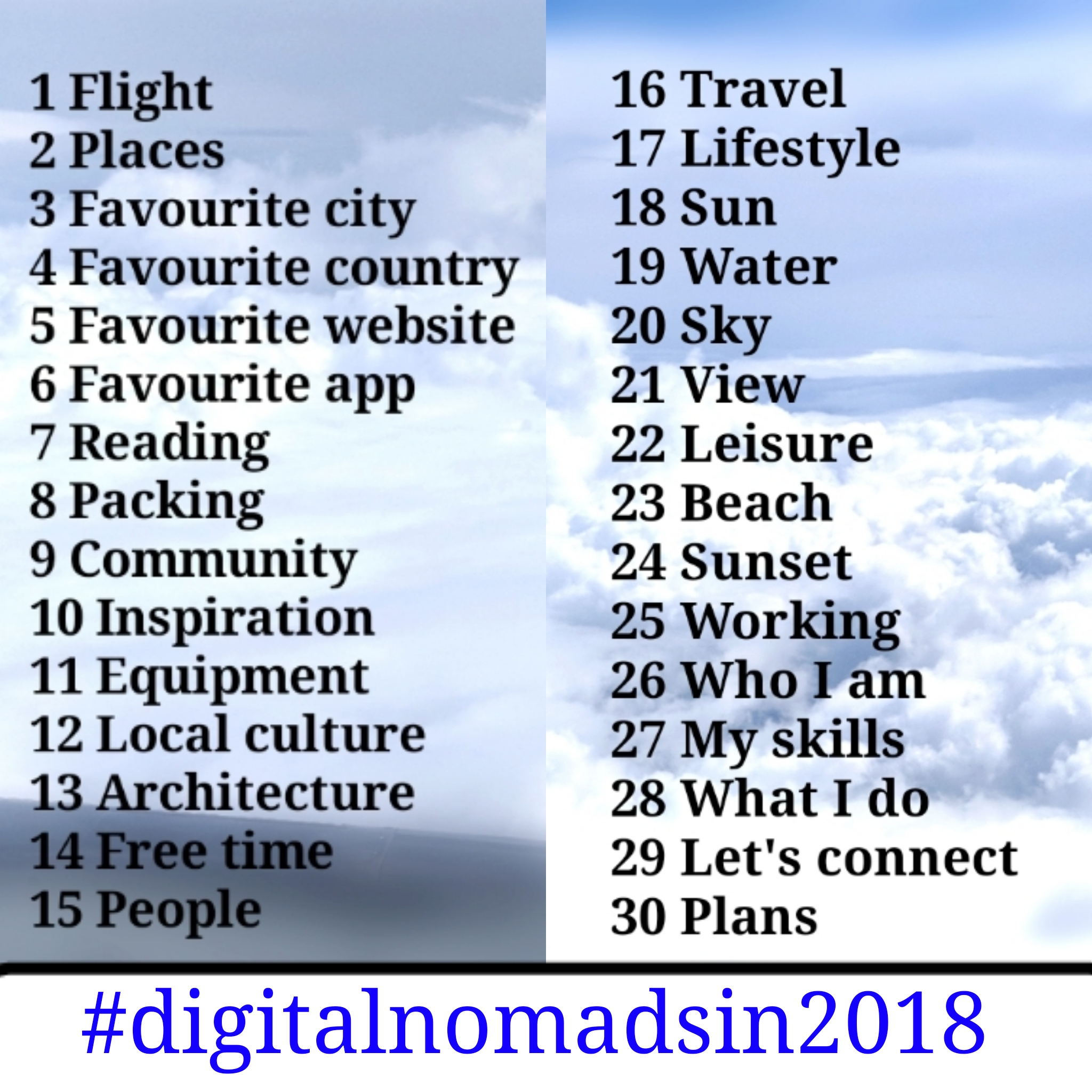 digital nomads in 2018 instagram challenge